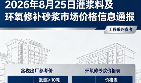 颍泉2026年8月25日灌浆料及环氧修补砂浆市场价格信息通报